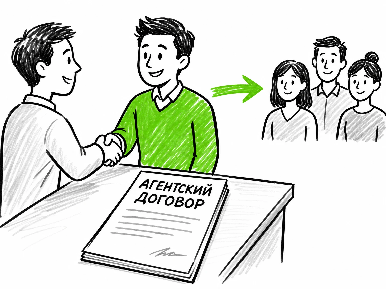 Агентский договор в РК: чем он отличается от поручения и комиссии и как платить агенту