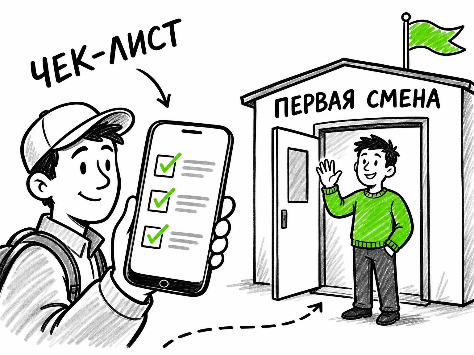 Адаптация новых сотрудников перед первой сменой: инструктажи, план адаптации и выход исполнителя
