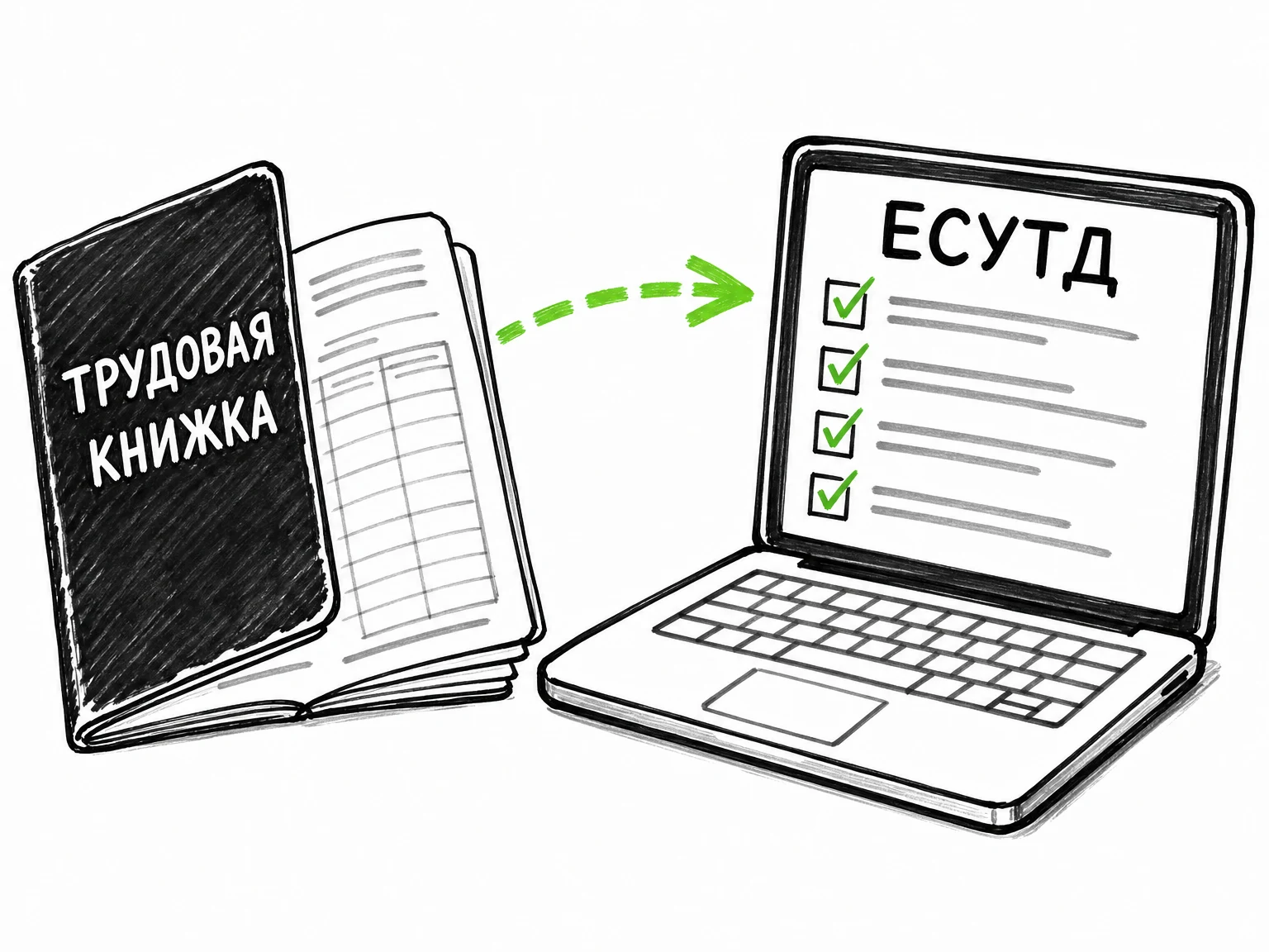 Трудовая книжка в Казахстане в 2026 году: нужна ли, кто её ведёт и как подтвердить стаж