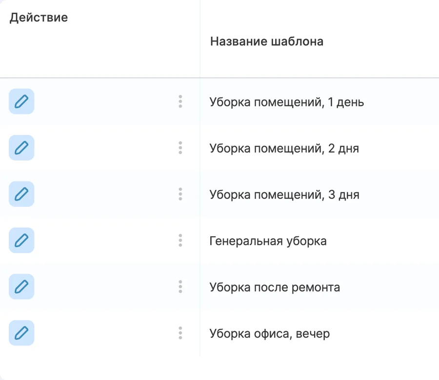 Шаблоны заявок в кабинете FlexTime